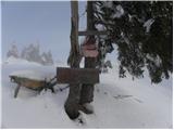 Kranjski Rak - Kapela Marije Snežne (Velika planina)